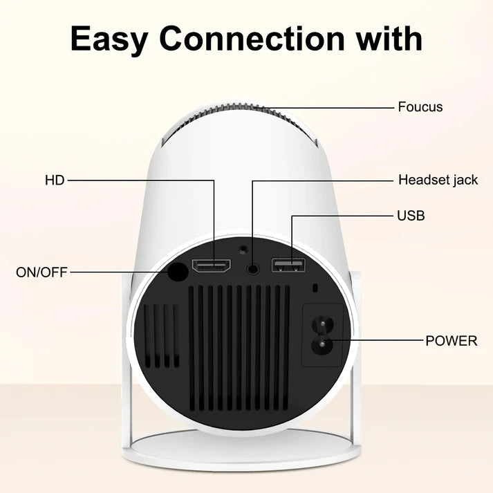 Mini Round Projector | بروجكتور صغير دائري